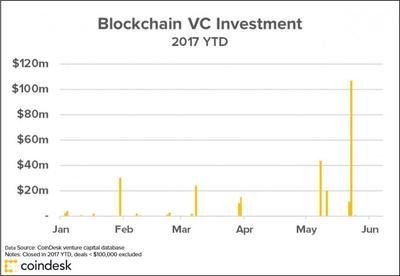 Advanced Bitcoin mining rig setup illuminating mining farm in Argentina